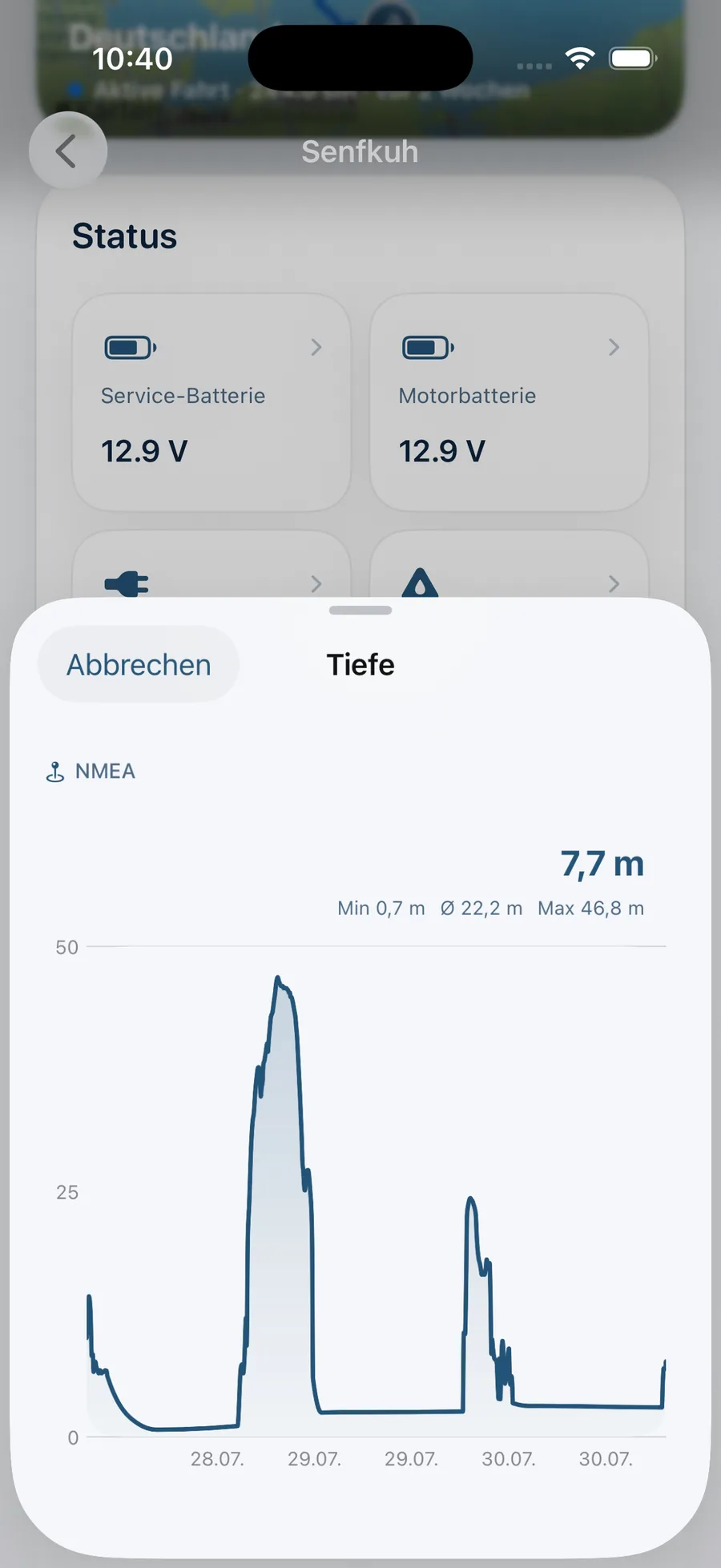 Verlauf der Wassertiefe über drei Tage, aktuell 7,7 Meter